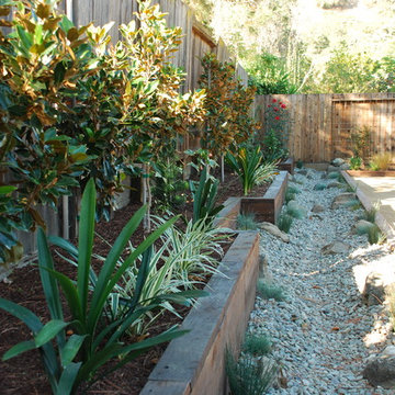 Contemporary Relaxation and Recreation