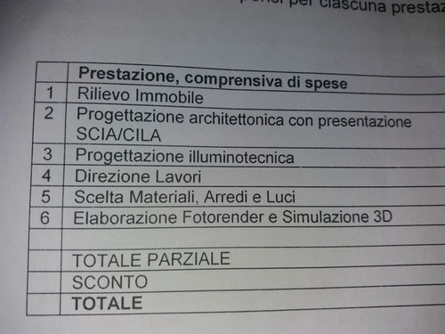 Quanto Costa Una Cambiale Da 50000 Euro