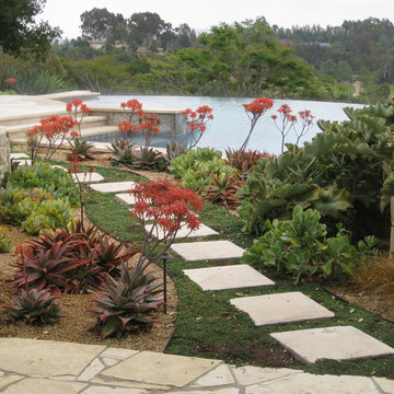 Pool Project