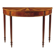 Console tables