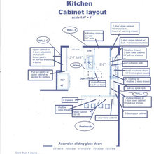 Home Renovations