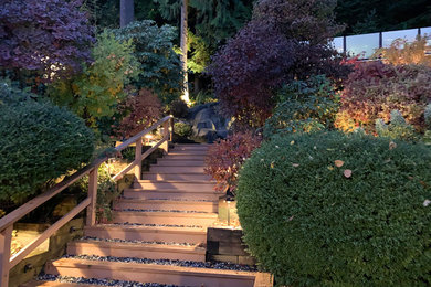 Inspiration for a large contemporary backyard landscaping in Vancouver.