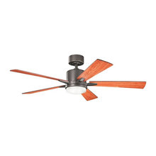 Ceiling Fans 2021