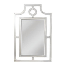 Mirrors