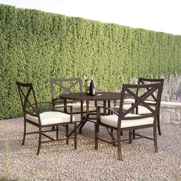 The La Jolla Collection