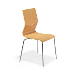 Quick Ship Dining Chairs - Products