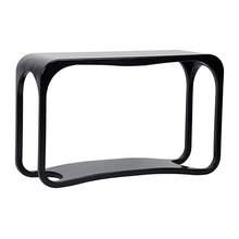 console tables