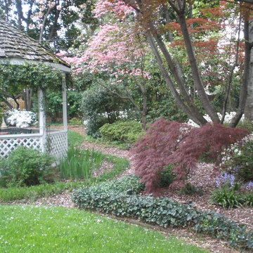 Landscape Management