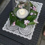 Foto von Bianca Placke