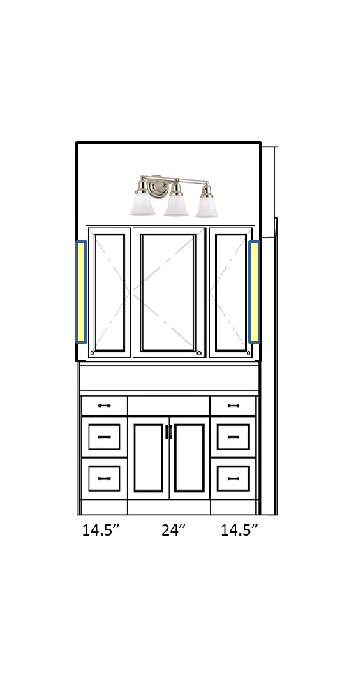 Advice on vanity set up