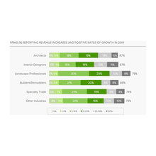 stats