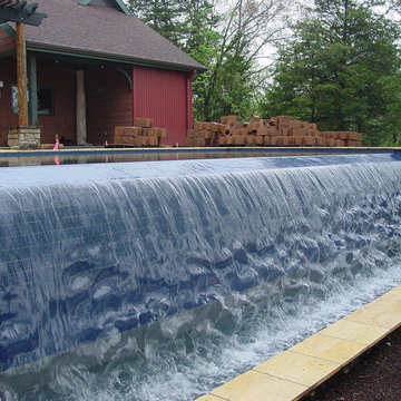 Negative Edge Pools
