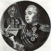 Anton Vladimirovich's photo