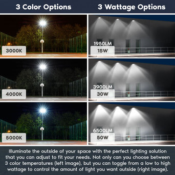 Luxrite 15/30/50W LED Flood Light Dusk to Dawn 6500LM 3CCT White 2PK