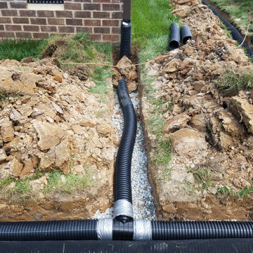 Landscaping Contract Services Grading, Drainage Solutions, Trimming, Aerating