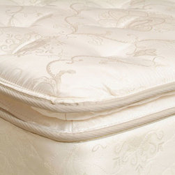 Holder Mattress: Registry - Products