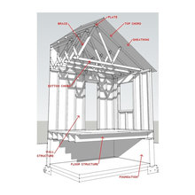 Elements of Structure