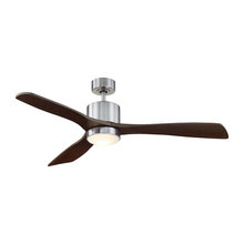 Fans