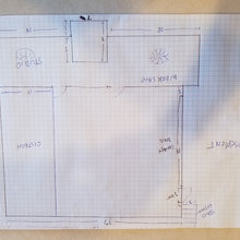 Overall House Design