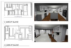 Measuring Kitchen Counter-top Space Behind Ranges, Cook-tops & Sinks.  Figure 210.52(C)(1)