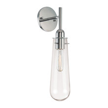 Sconces