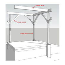 sheila_case's ideas
