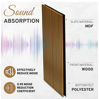 Acoustic Wood Wall Panels, Set of 2, Oak