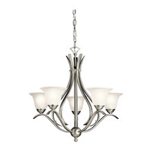 chandeliers