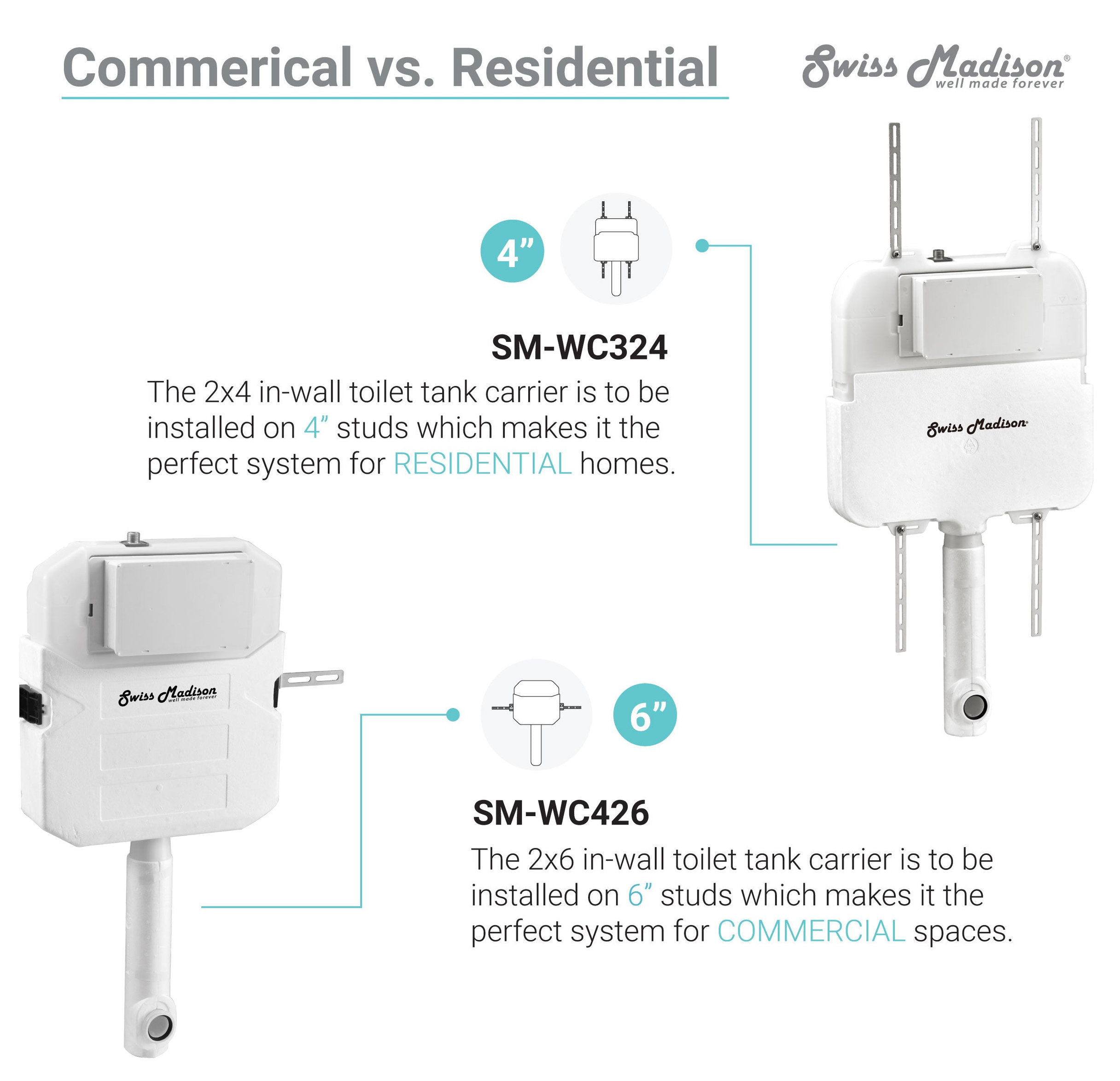 2' x 6' Concealed In-Wall Toilet Tank Carrier System for Back to Wall ...
