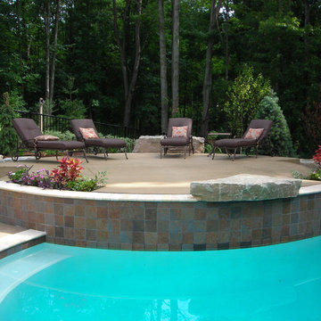 Pools