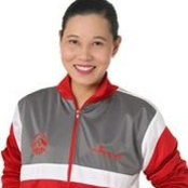 Fritzie Licayan's photo