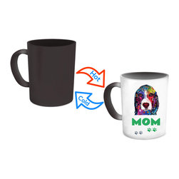 Mkshopify - Products