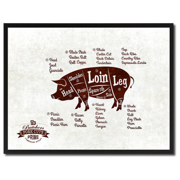 Pig Meat Cuts Butchers Chart Print on Canvas with Picture Frame, 22"x29"