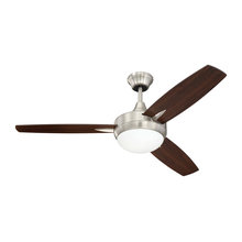 fans