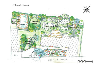 ETUDE - Grand Est - Les jardins de Dominique" - 2016
