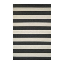 The never ending perfect rug hunt