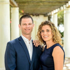 Kolker Real Estate Group