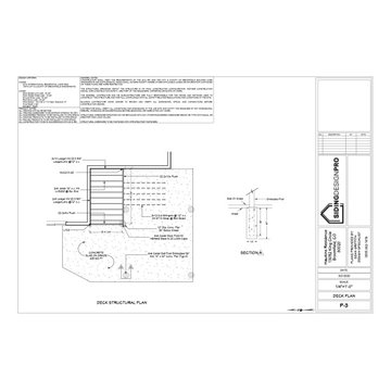 James Hardie New Deck Cable Railing + Shade Sail Posts