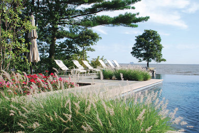 Inspiration for a timeless pool remodel in Baltimore