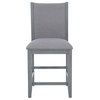 Linon Vern Set of 2 Light Gray Upholstered Wood Counter Stools in Gray Stain