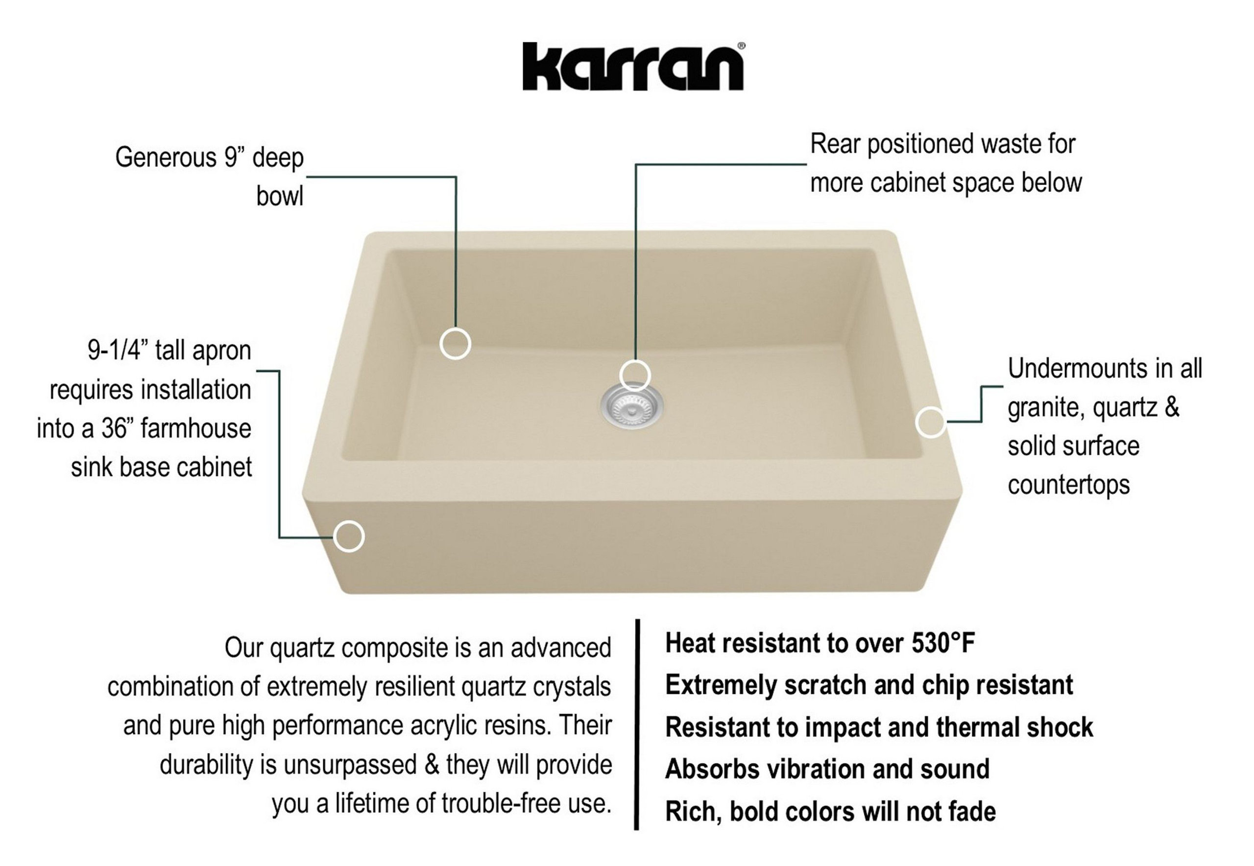 Karran Farmhouse/Apron-Front Quartz 34" Single Bowl Sink Kit, Bisque