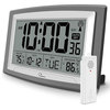 Atomic Clock with Outdoor and Indoor Temperature - 12.5