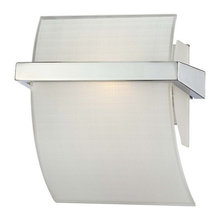 Sconces