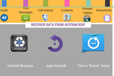 Recover Android WhatsApp Lost Data