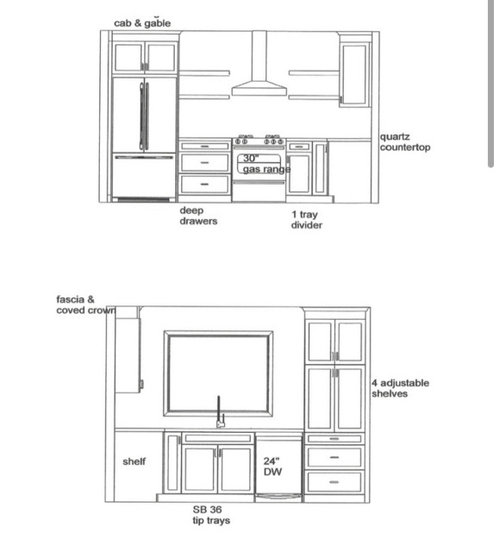 Countertop help