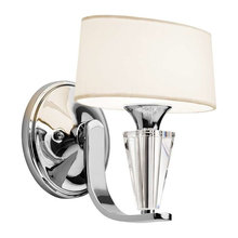 Sconces