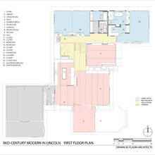 Modern plan