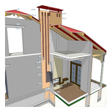 bill_lochner37's ideas