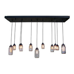 Restaurants - Products