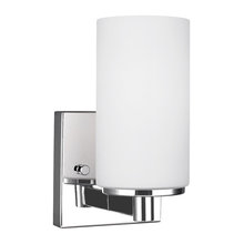Bathroom Sconces